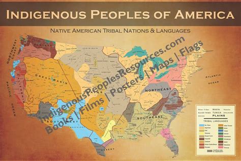 Native American Tribes Partnerships With Non-Native Corporations
