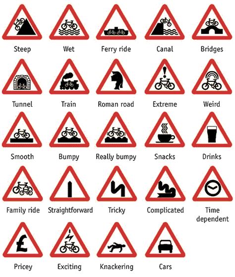 Local Roads Sign 的图像结果