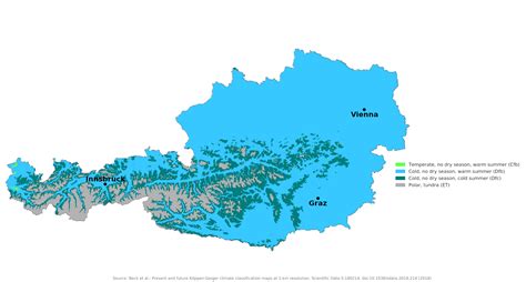 Blue Green Atlas - The Climate of Austria