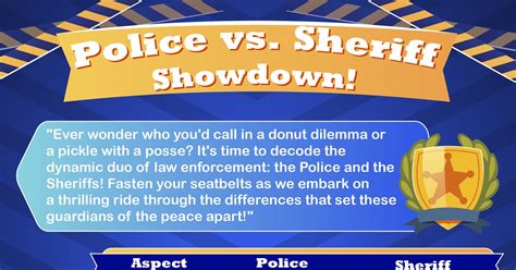 Police vs. Sheriff: Understanding The Differences • 7ESL