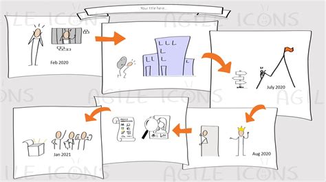 Storytelling Business Cartoon 的图像结果