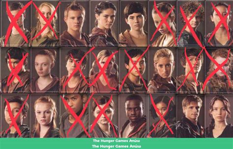 Cloves Knives Hunger Games