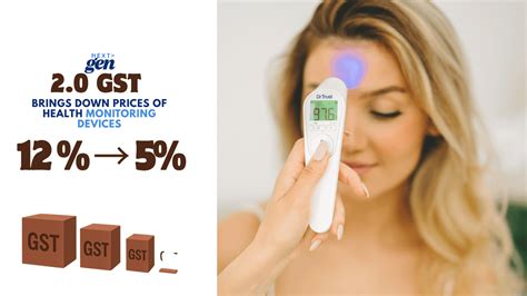 Affordable Care at Home: GST Reduction Makes Monitoring Devices More A