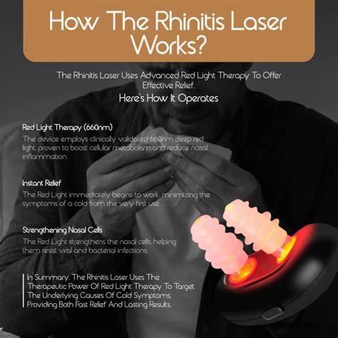 Rhinitis Laser - Nasal Red Light Therapy Device for Rhinitis and Sinus ...