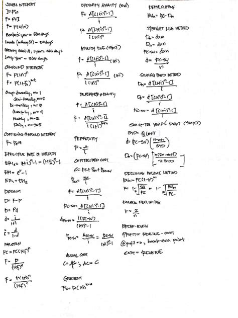 Image result for Engineering Economics Formulas PDF