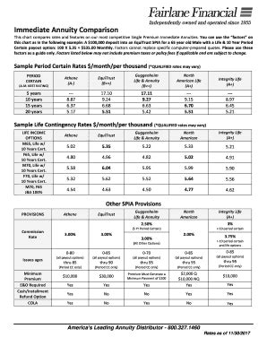 Fillable Online Immediate Annuity Comparison Fax Email Print - pdfFiller
