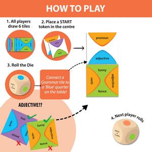 Chalk And Chuckles Grammar Wise Educational Game