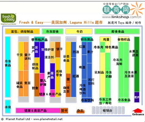 500平方超市效果图,400平米超市效果图,300平米超市效果图_大山谷图库