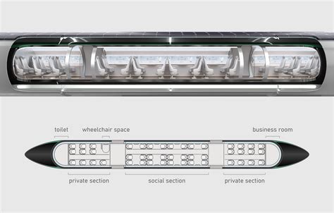 Image result for Hyperloop Pod Frame
