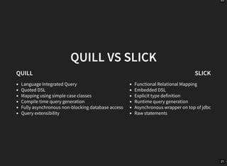Image result for Quill Tutorial
