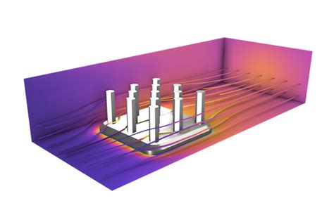 Image result for Fluid Dynamics Basics