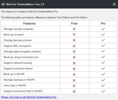 Image result for MiniTool Shadowmaker Tutorial