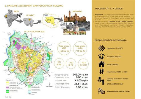 Rehabilitation and resettlement | CEPT - Portfolio