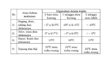 AMBIL SEKARANG