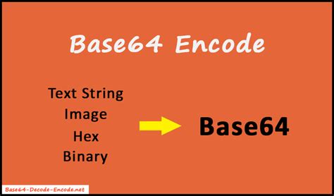 Image result for Encode Text