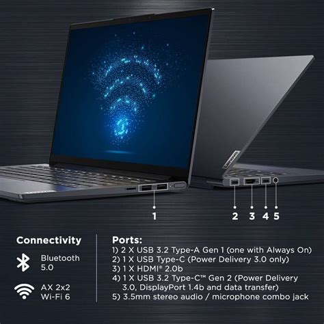 Lenovo Yoga Slim 7 AMD Ryzen 7 Octa Core 4800U - (8 GB/512 GB SSD ...