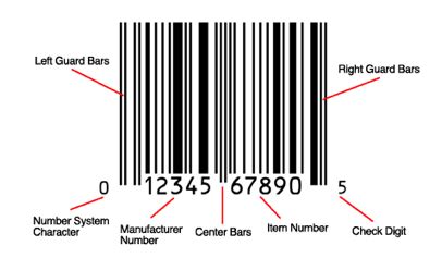 商品条码（69码）如何在条码软件中打印？_数据_尺寸_字符