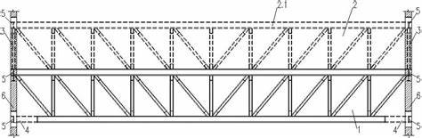 用4x8方管焊9米跨度平行梁行吗