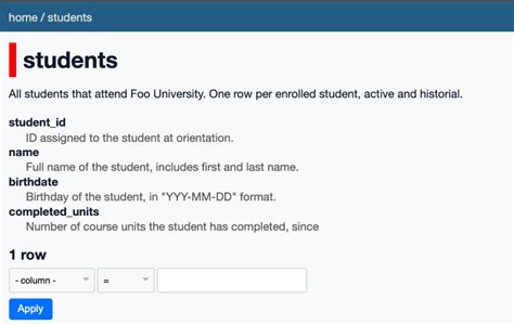 Image result for SQLite in White Line