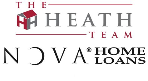 Tucson Mortgage with Tom Heath - Senior Loan Officer -Nova Home Loans ...