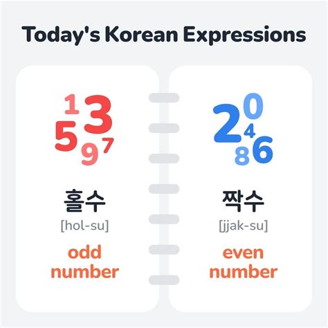 Kocket | 감을 잡다[gam-eul jab-da] 🗒️Literal Meaning: To grab a persimmon ...