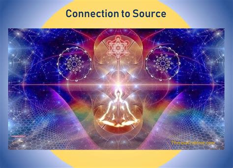 Image result for Connection to Source