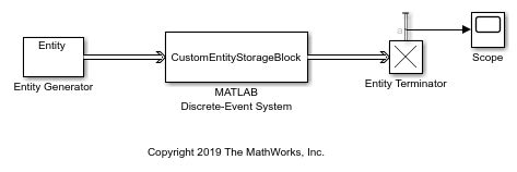 MATLAB Save Custom Block 的图像结果