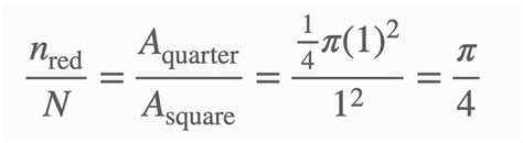 π是怎么算出来的(π的计算公式简单方法) - 科猫网