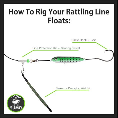 CatfishSumo Catfish Rattling Line Float Lure for Catfishing, India | Ubuy