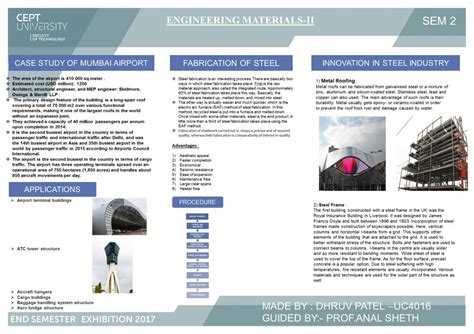ENGINEERING MATERIALS 2 | CEPT - Portfolio