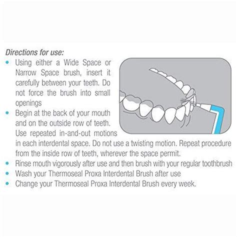 Thermoseal Proxa Narrow Space Interdental Brushes, 5 Count Price, Uses ...