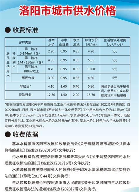 杭州水费多少钱一吨2024年最新水费价格表2024年最新水费价格表_新高考网