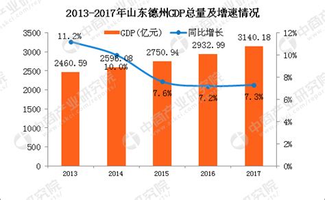 齐河德百超市产品抽检不合格被德州市市场监督管理局通报__凤凰网