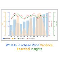 Image result for Purchase Variance