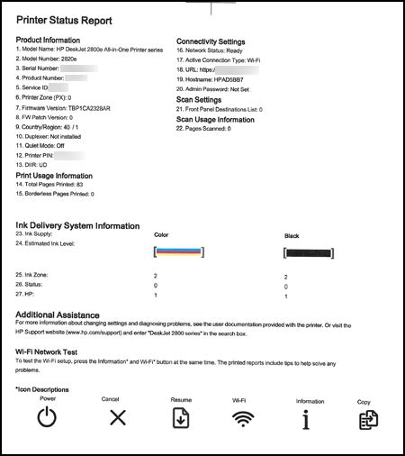 HP DeskJet 2800, 4200, 4900 Printers - Printing self-test pages | HP ...