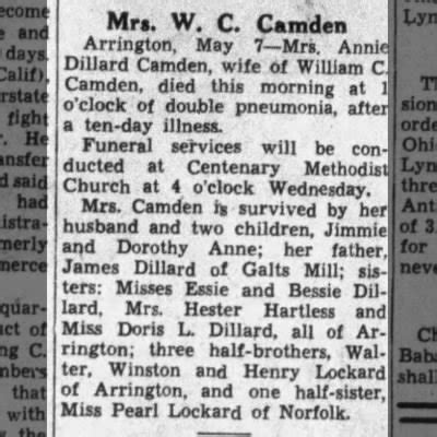 Obituary for Annie Camden - Newspapers.com™
