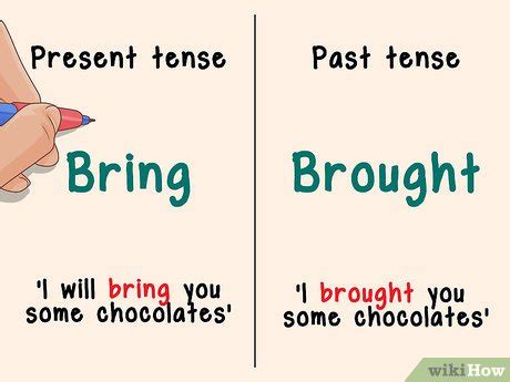 How to Tell the Differences Between Bring and Brought: 4 Steps