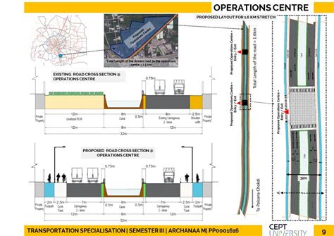 Surat Freight management - Detailed Feasibility Study | CEPT - Portfolio