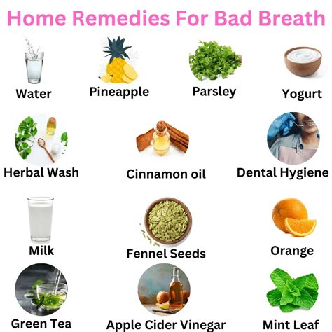 Home Remedies For Good Breath