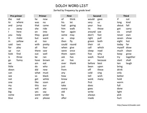 Dolch Word List Printable