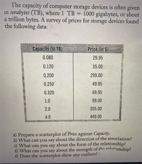 Storage Capacity of Computer 的图像结果