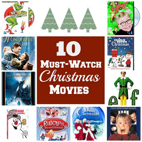 Top Ten Christmas Movies – The Lion's Roar
