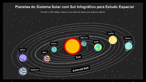 Image result for Sample Code Block