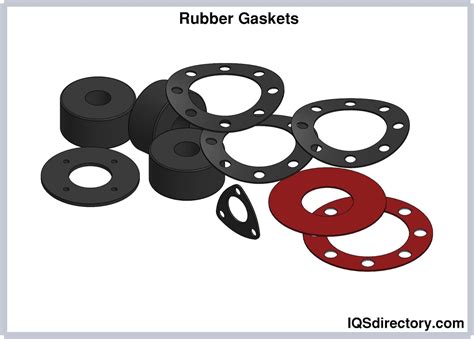 Gaskets, Inc. | Gasket Manufacturers