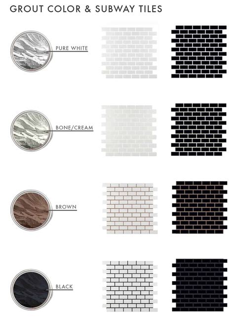 What Color Grout Looks Best With White Subway Tile Floor - Infoupdate.org