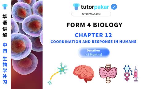 Image result for CBSE Class 12 Biology Chapter 4