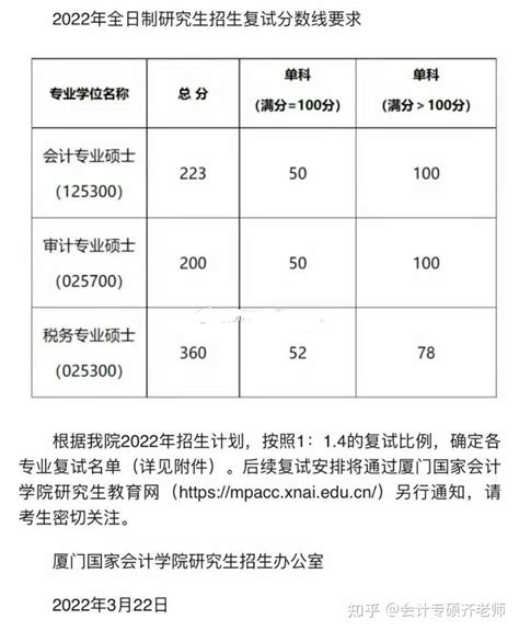 厦门市情2021｜对外经济