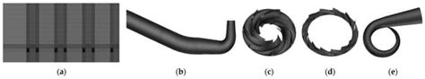 Internal Flow Characteristics of Centrifugal Pumps under Different ...
