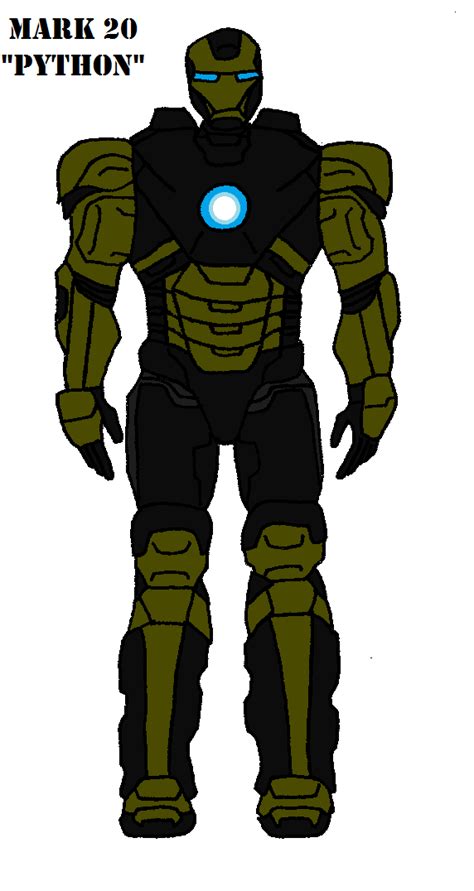 Image result for Iron Man Programming Python