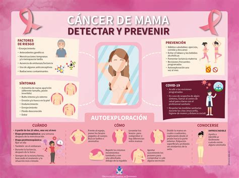 Como Saber Se Tenho Cancer De Mama - NAZAEDU